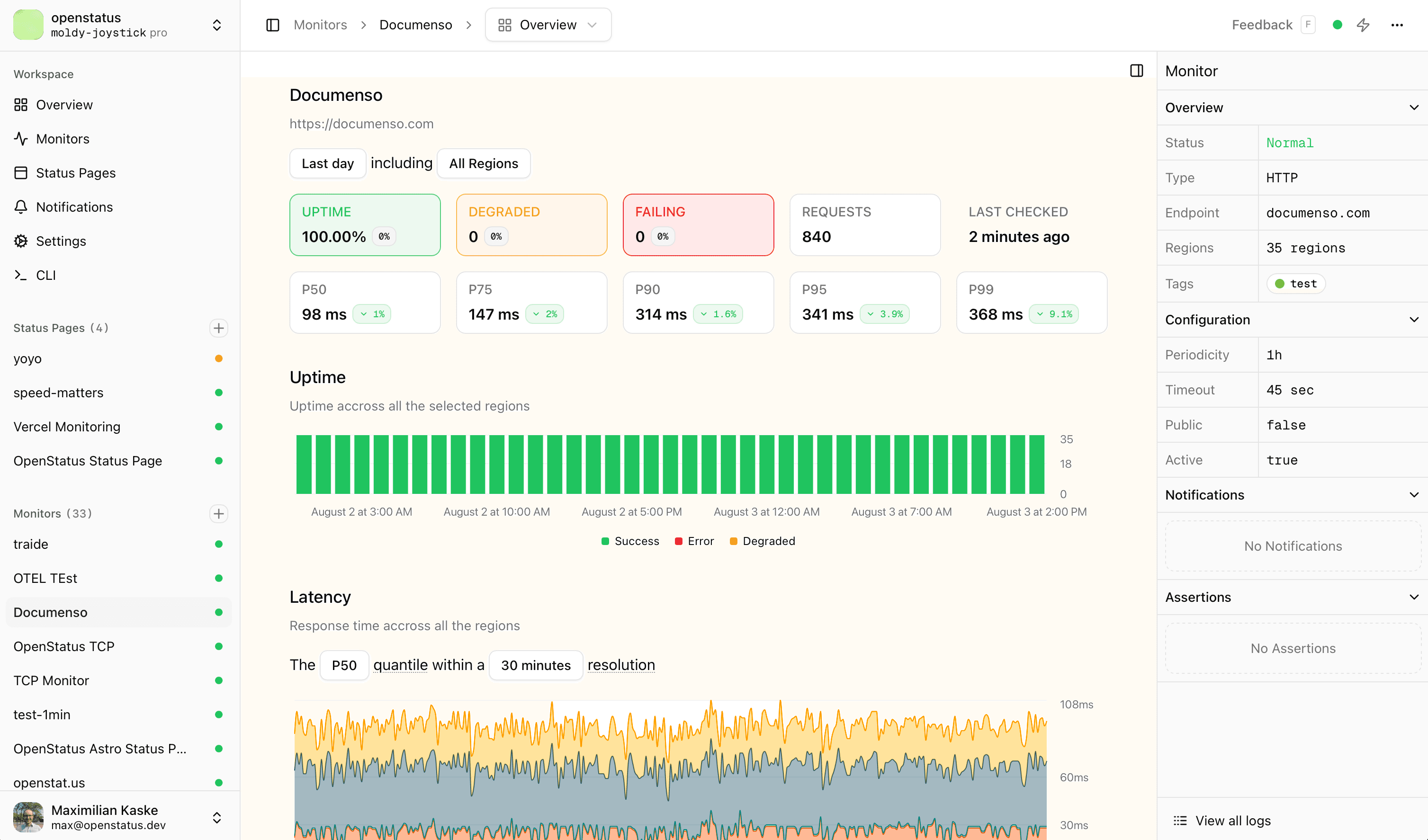 View of the new dashboard